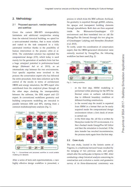 03 HBIM archicad grasshopper energyplus